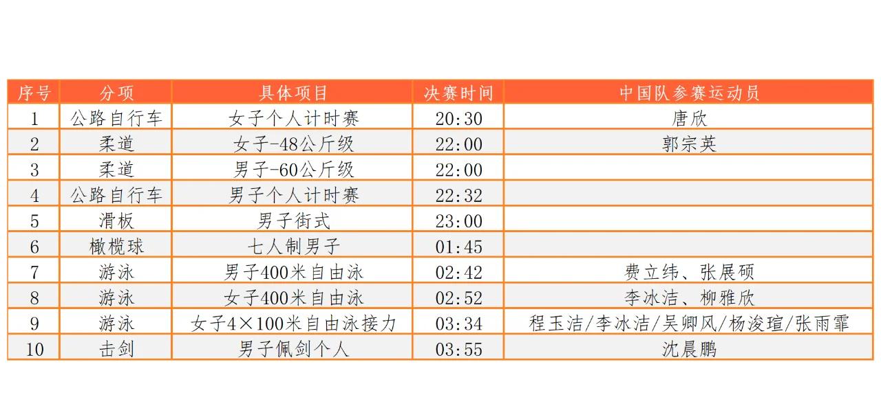 赛事期间的观众礼仪指南