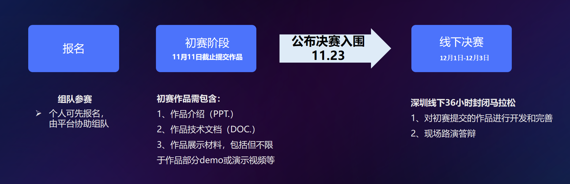 九游会-关于赛道密码：科技革新如何影响比赛结果的信息